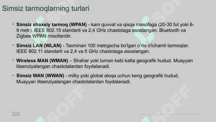 WLAN (Simsiz aloqa) 6