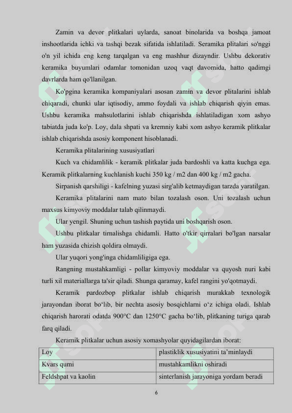 Keramik pardozbop plitkalar ishlab chiqarish texnologiyasi” 6