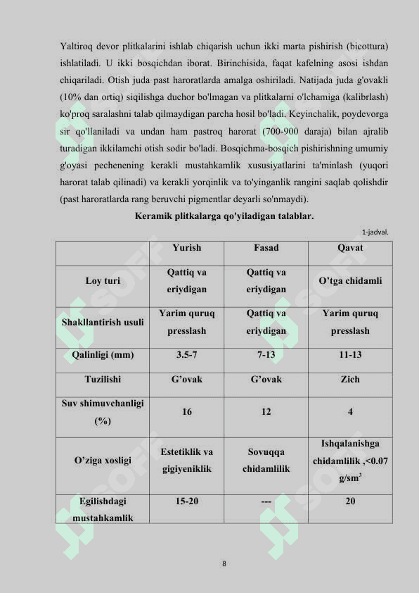Keramik pardozbop plitkalar ishlab chiqarish texnologiyasi” 8