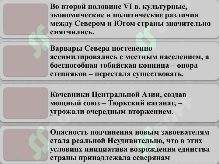 КИТАЙ ПЕРИОДА ДИНАСТИИ СУЙ 3