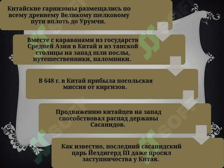 ВНЕШНЯЯ ПОЛИТИКА ТАНСКОЙ ИМПЕРИИ 4