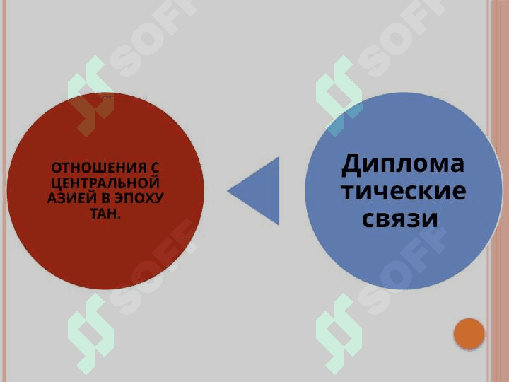 ОТНОШЕНИЯ С ЦЕНТРАЛЬНОЙ АЗИЕЙ В ЭПОХУ ТАН. 2
