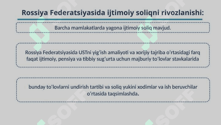 KORXONALARDAN OLINADIGAN IJTIMOIY SOLIQ 3