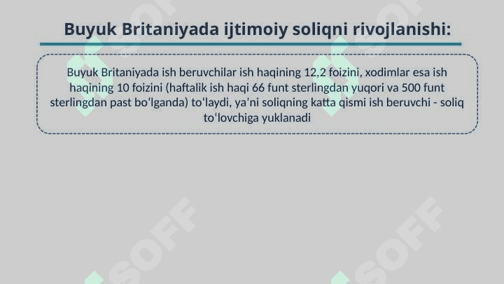 KORXONALARDAN OLINADIGAN IJTIMOIY SOLIQ 5