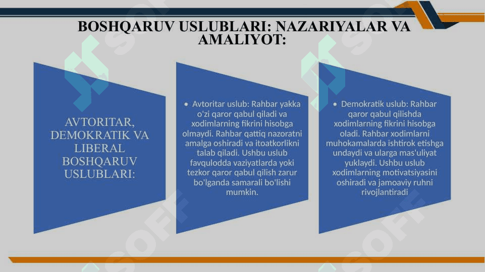 Boshqaruvda liderlik va rahbarlik uslublari 8