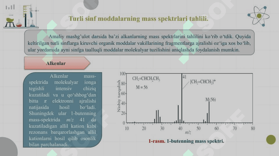Mass spektrlarini tahlil qilish. 2