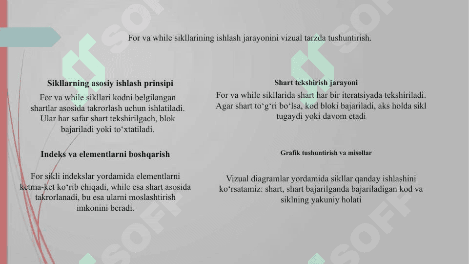 Pythonda for va while sikllari. break va continue operatorlari. else sehrli so‘zi 23.pptx 4