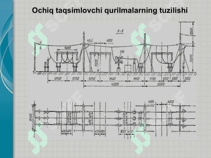 Elektr energiyasini taqsimlash 4
