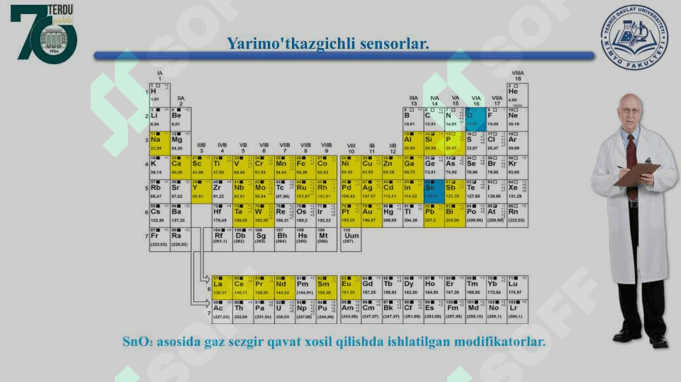 Yarimoʻtgazgichli sensorlar. 8