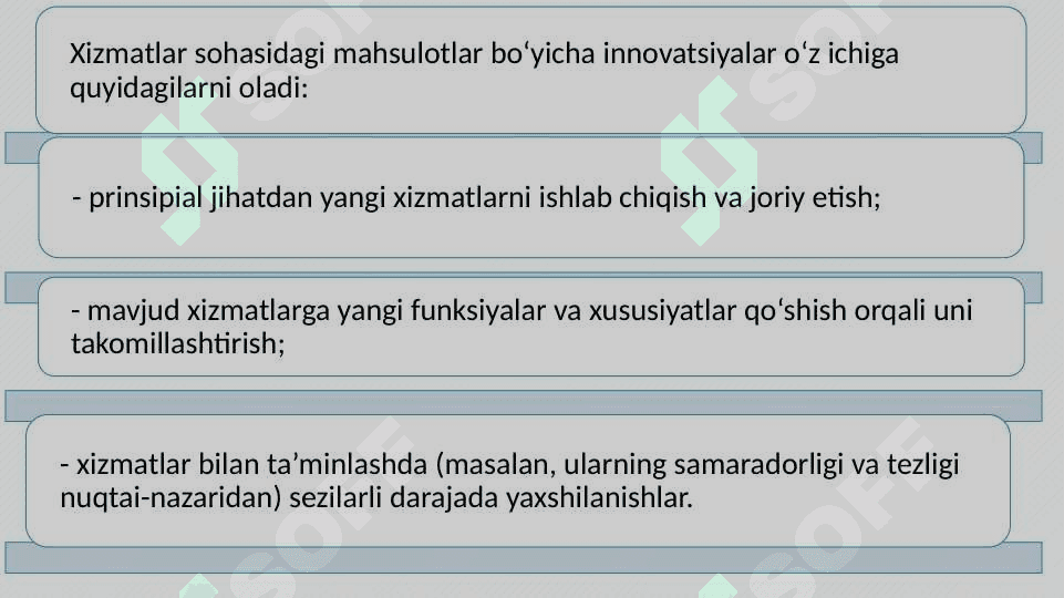 INNOVATSIYALARNING SOHALAR BO‘YICHA TURLARI 5