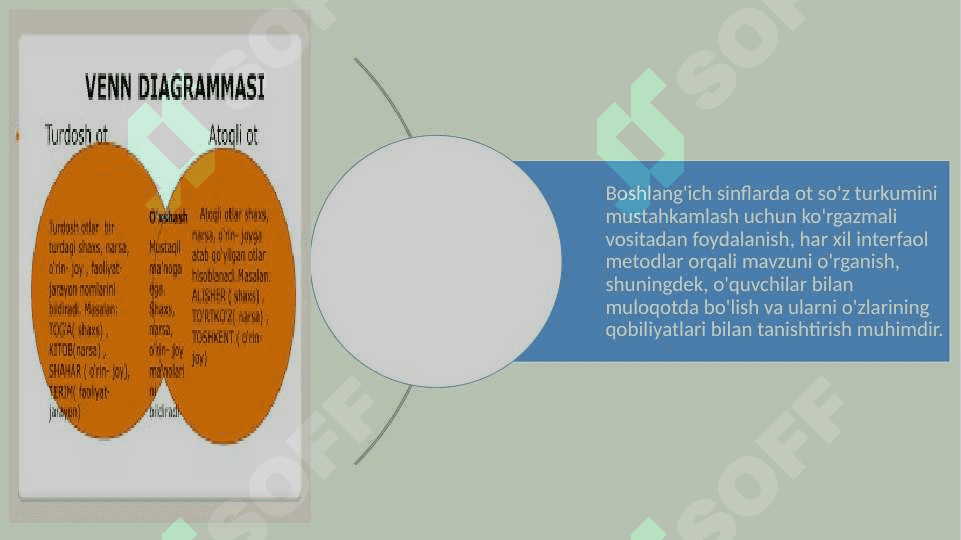 Boshlang'ich sinflarda Ot so'z turkumini mustahkamlash 15.pptx 3