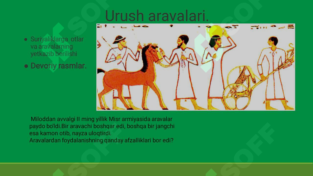 Fir’avnlarning bosqinchilik yurishlari 4