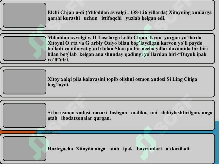 Zamonaviy buyuk ipak yo`li 4