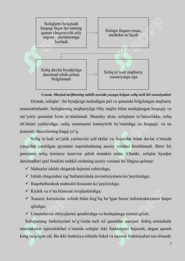 Soliq tizimida raqamli texnologiyalar 7