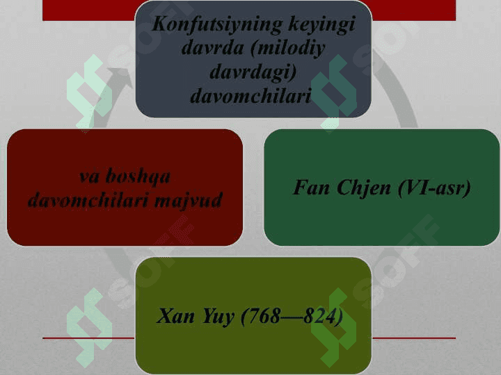 Konfutsiylik taʼlimoti 8