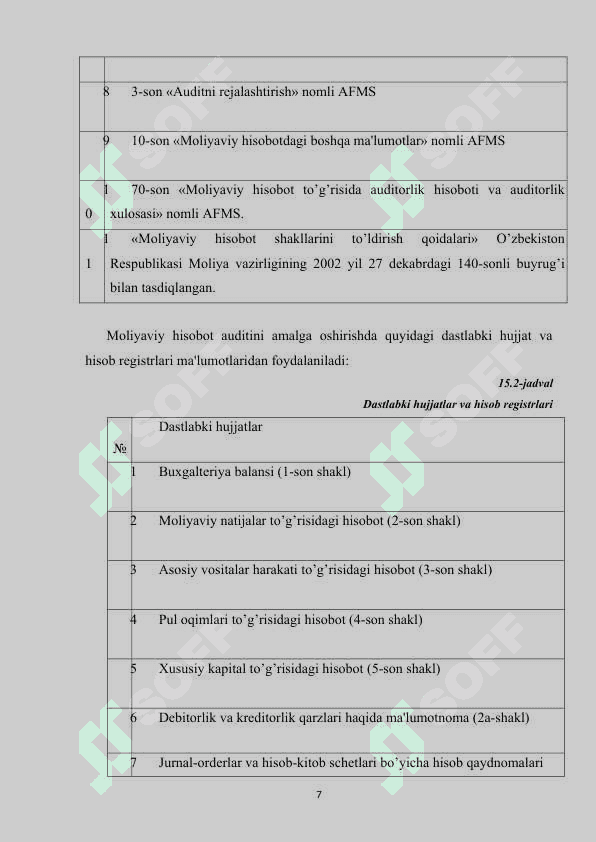 MOLIYAVIY XISOBOT BO'YICHA AUDITORLIK XULOSALARI..doc 6