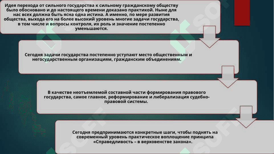 ПРИОРИТЕТЫ НАПРАВЛЕНИЯ РЕФОРМ СУДЕБНО-ПРАВОВОЙ СИСТЕМЕ 3