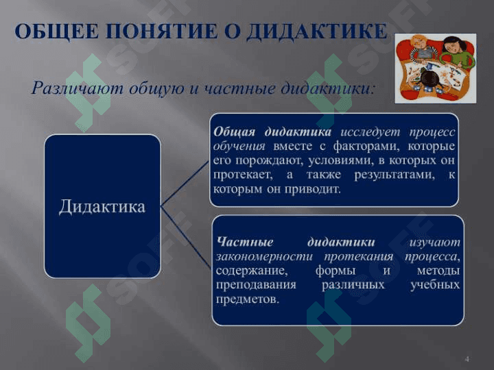 ОБЩЕЕ ПОНЯТИЕ О ДИДАКТИКЕ 4