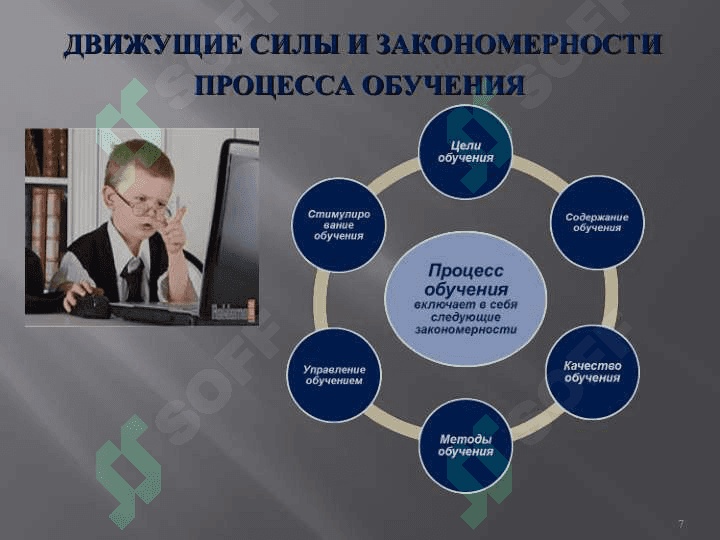 ОБЩЕЕ ПОНЯТИЕ О ДИДАКТИКЕ 7