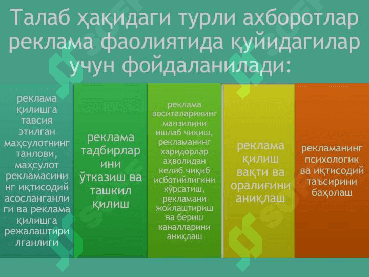 Маркетингда реклама 5