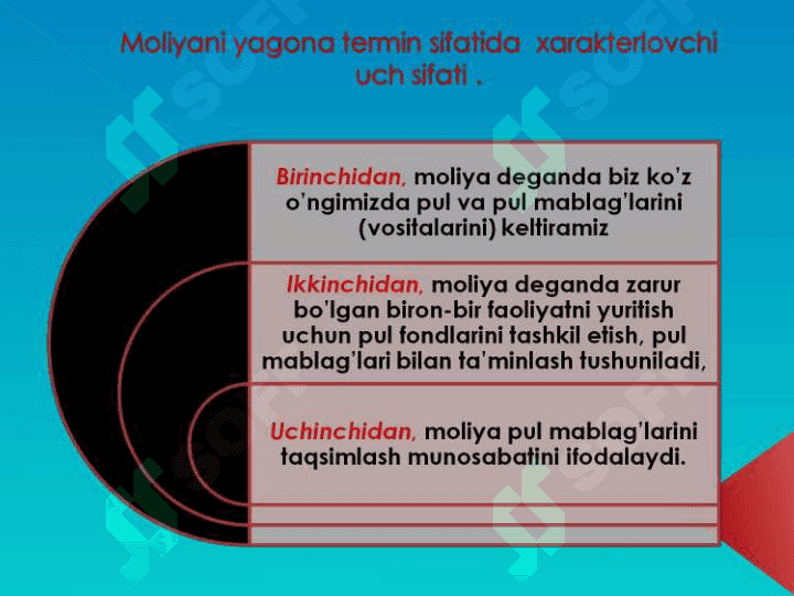 Moliya tizimi va мoliyaviy siyosat 4