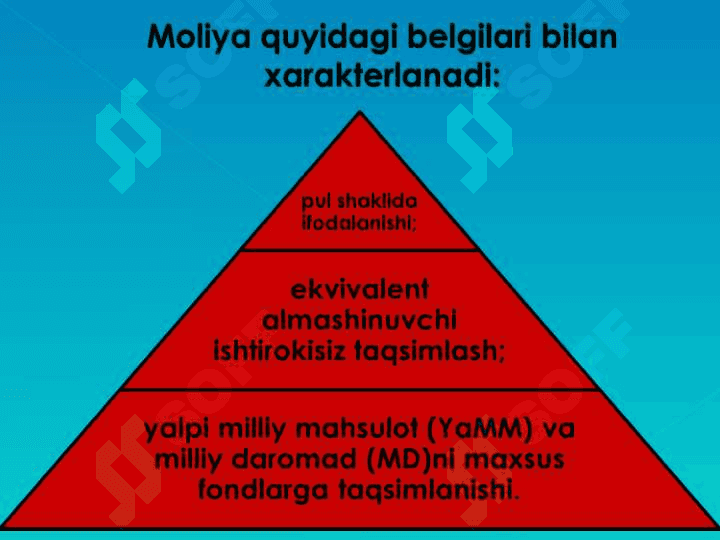 Moliya tizimi va мoliyaviy siyosat 5