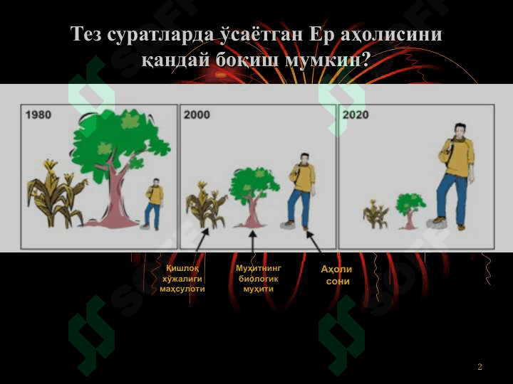 Истеъмол, жамғарма ва инвестициялар 2