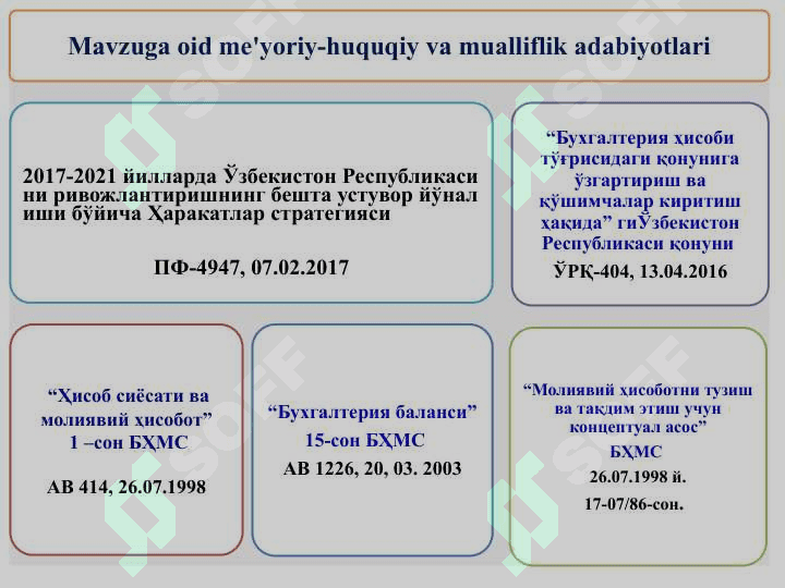 XO‘JALIK OPERATSIYALARIDA IKKIYОQLAMA YОZUV 3