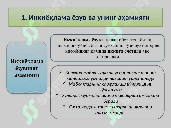 XO‘JALIK OPERATSIYALARIDA IKKIYОQLAMA YОZUV 5