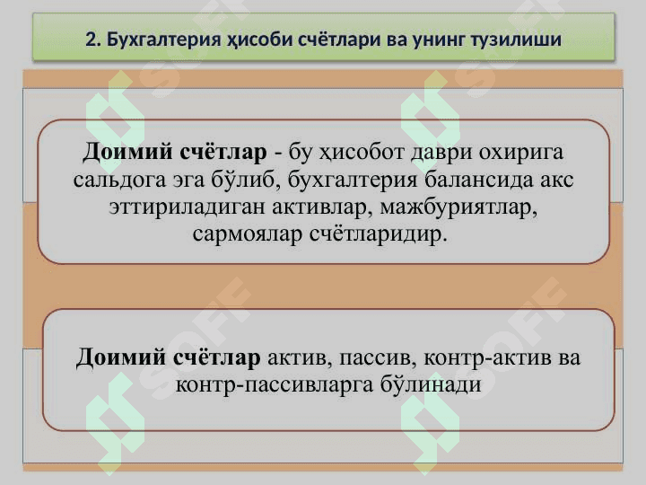 XO‘JALIK OPERATSIYALARIDA IKKIYОQLAMA YОZUV 7