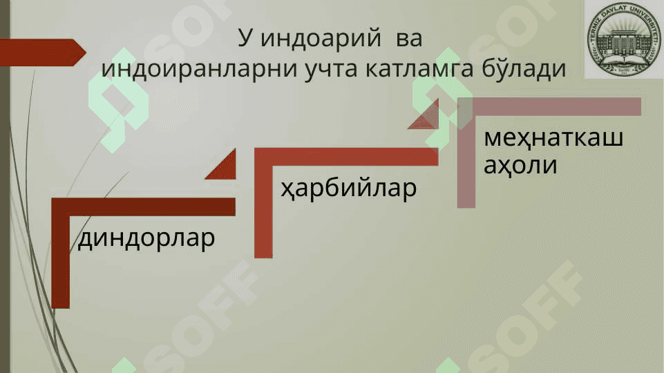ОКС ЦИВИЛИЗАЦИЯСИНИНГ МАҲАЛЛИЙ ИЛДИЗЛАРИ. 6