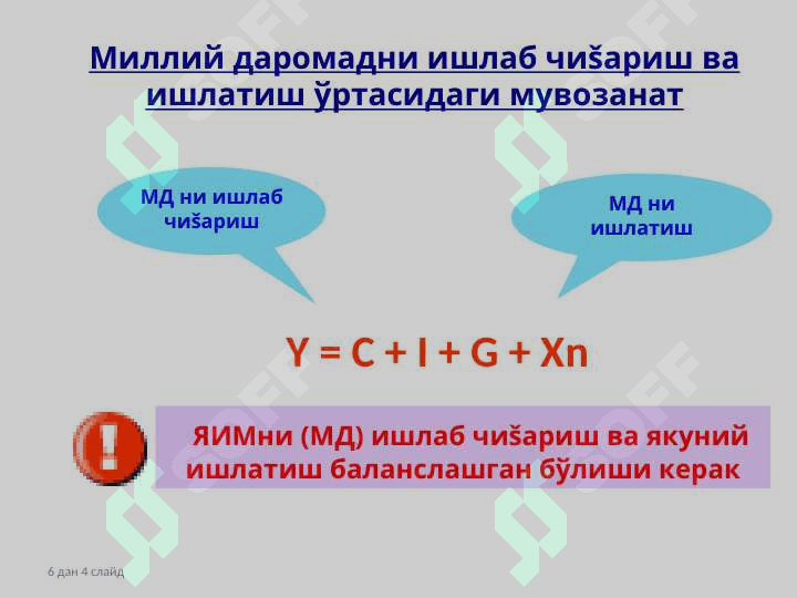 J.M.Keyns ta'limoti va keynschilik 4