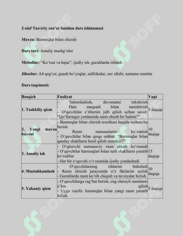 2-sinf Tasviriy san’at fanidan dars ishlanmasi 2