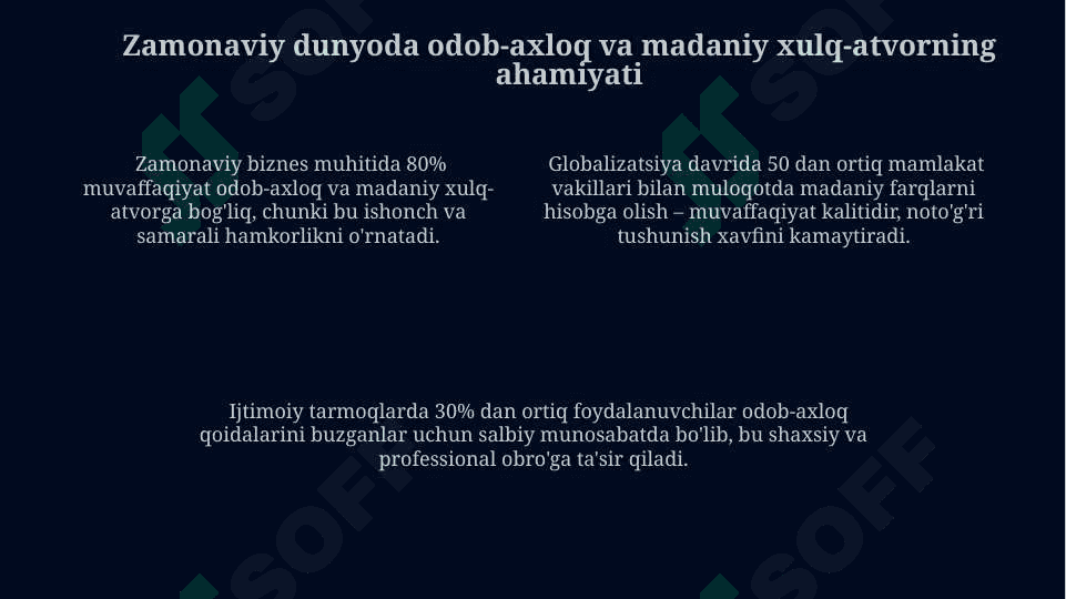 E’tiked va muomalaviy madaniyat 4