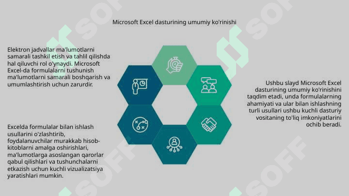 Microsoft Excel dasturida formulalar bilan ishlashning ahamiyati 4