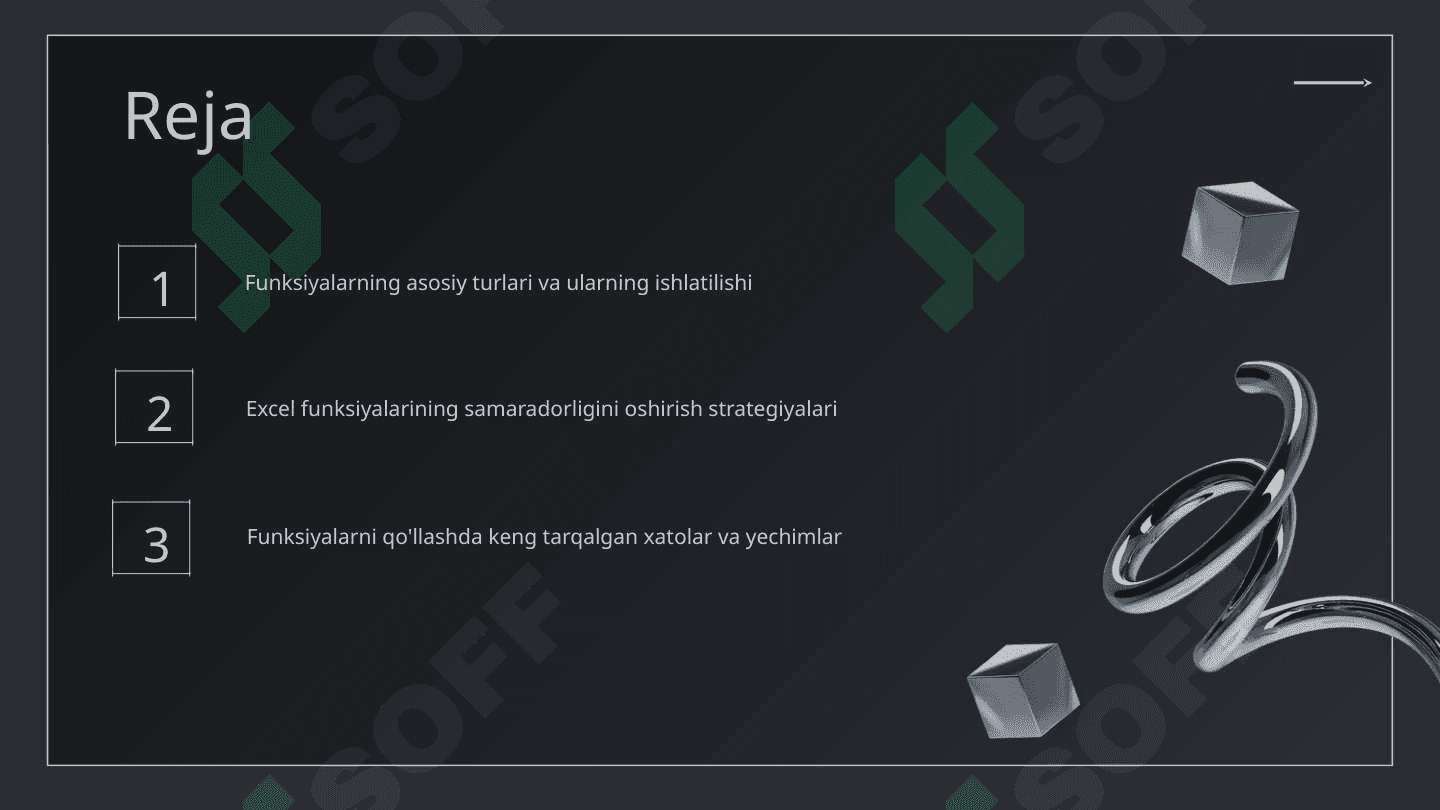 Excel dasturida funksiyalar bilan ishlash va ularning samaradorligi 2