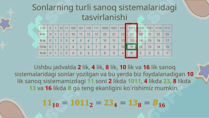 SONLARNI BIR SANOQ SISTEMASIDAN BOSHQA SANOQ SISTEMASIGA O’TKAZISH 3
