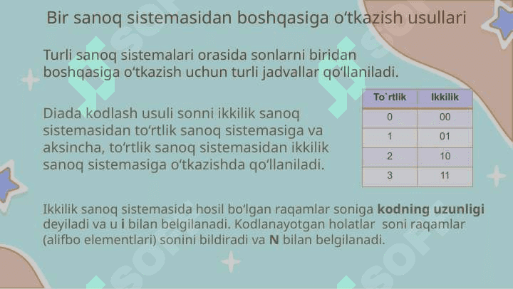 SONLARNI BIR SANOQ SISTEMASIDAN BOSHQA SANOQ SISTEMASIGA O’TKAZISH 4