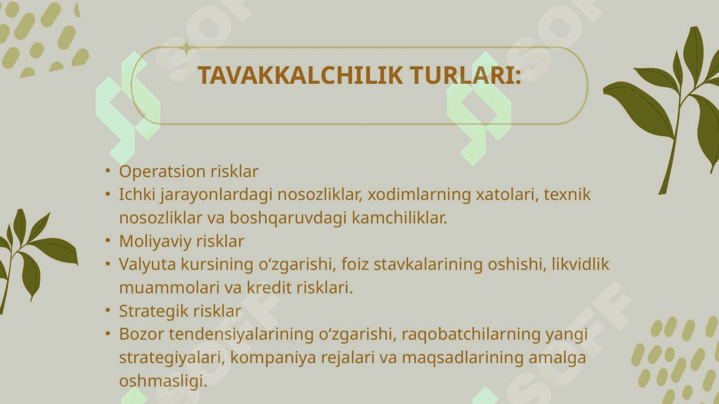 Mavzu: Biznesda tavakkalchilik (risk) ni boshqarish. 4