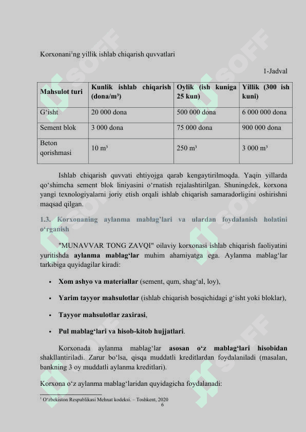 Amaliyot hisoboti. Non, toʻrt, makaron, qandolat mahsulotlari ishlab chiqaruvchi korxona boʻyicha.(Mchj) 6