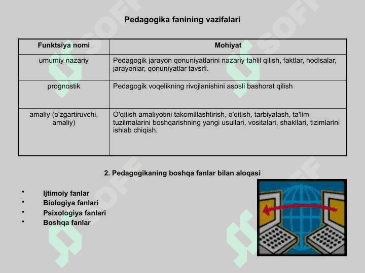 Pedagogikaning nazariy va uslubiy asoslari 4