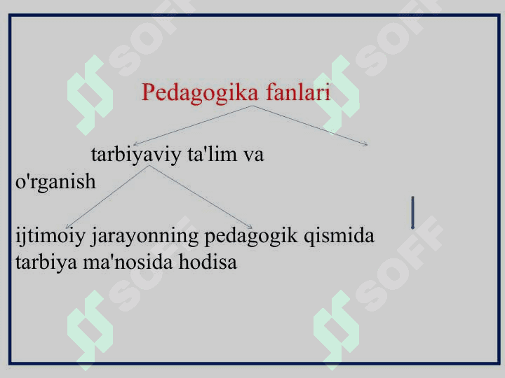 Pedagogikaning umumiy asoslari 3