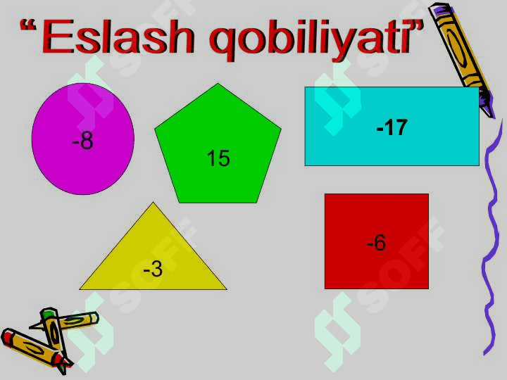 Musbat va manfiy sonlarni ko’paytirish” D.ppt 3