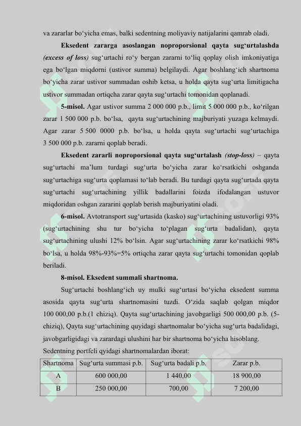 Eksedent qayta sug‘urtalashda aktuar hisoblar. 2