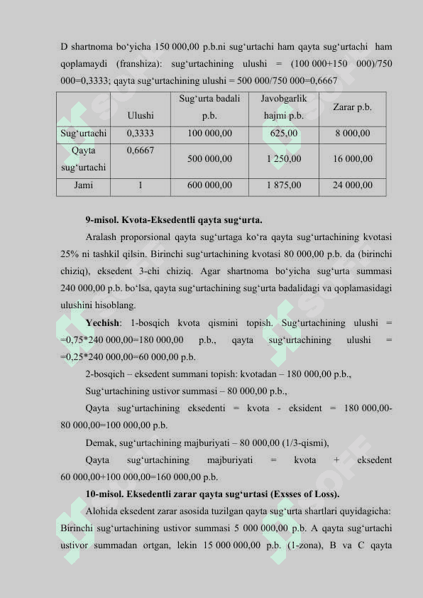 Eksedent qayta sug‘urtalashda aktuar hisoblar. 4