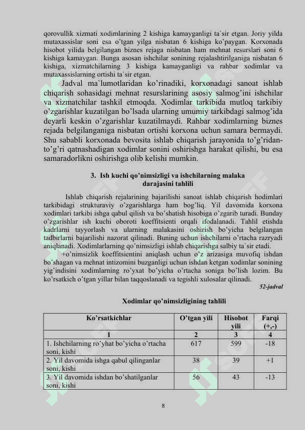 Mehnat resurslari bilan ta`minlanganlik va mehnat unumdоrligi tahlili 8