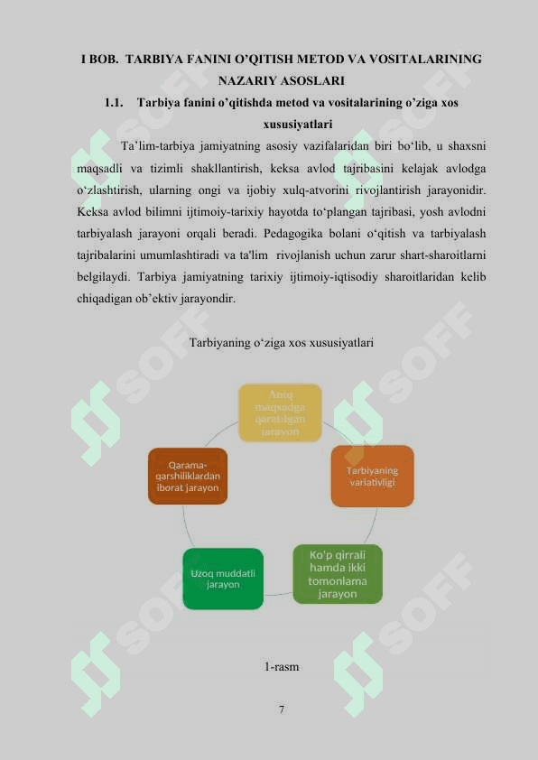 Tarbiya fanini o’qitish metod va vositalari 7
