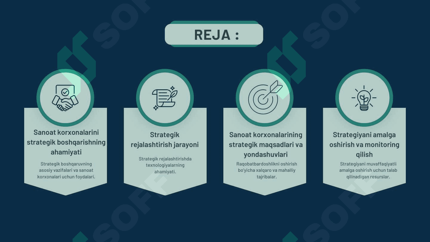 SANOAT  KORXONALARI prezintatsiya 2