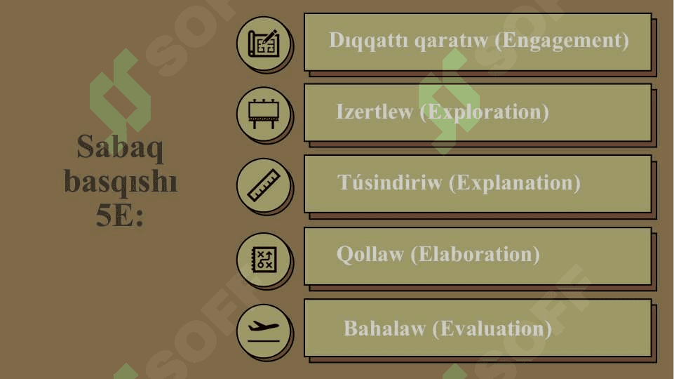 Jaqtılıqtıń shaǵılısıw hám sınıw nızamları_5E 2