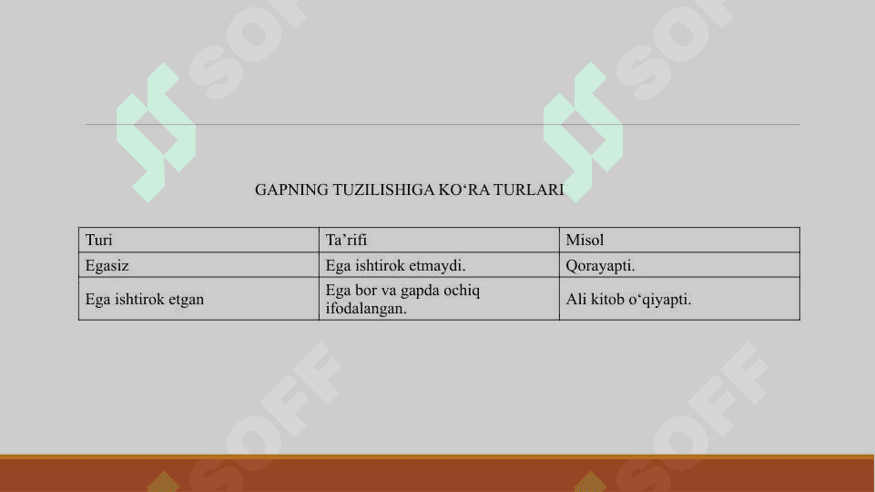 GAP VA IMLO 4